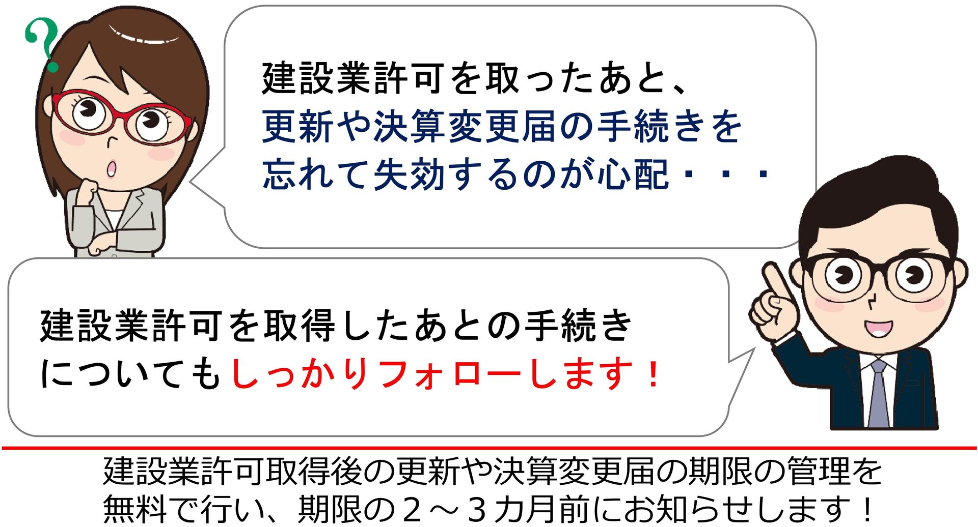 許可取得後の手続きに悩む事務員さんにアドバイスする行政書士